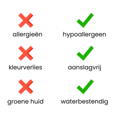 JADE Goldene Ohrringe