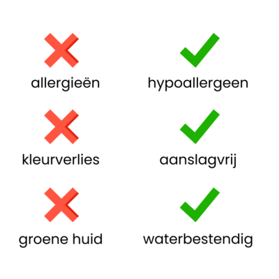 CELESTE Mini-Ohrringe